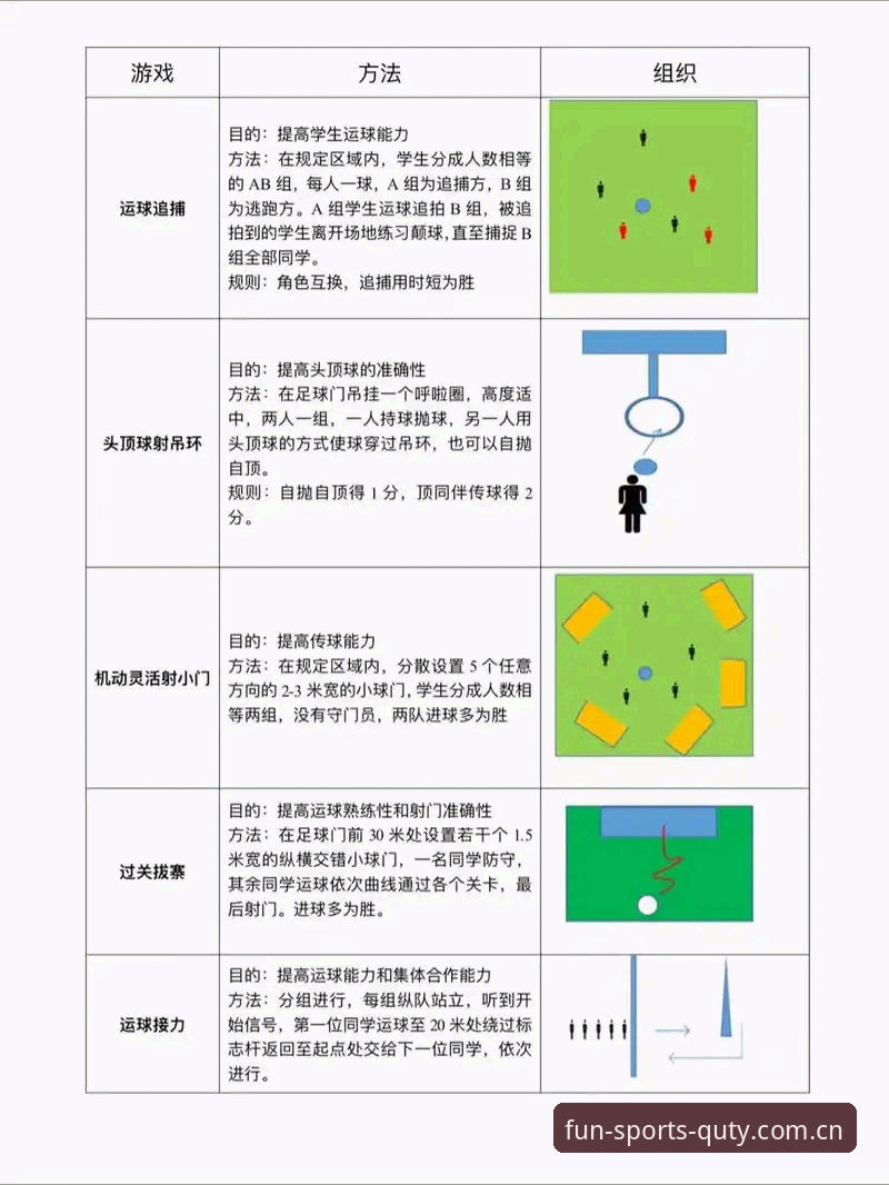 趣体育怎么下载安全吗 趣体育安全下载实用指南:从入门到流畅观赛的必备知识